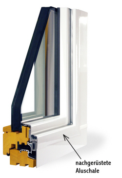 Alu-NAchrüstung für Fenster